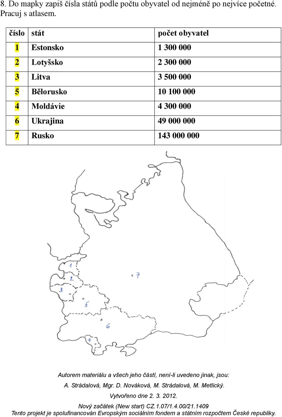 číslo stát počet obyvatel 1 Estonsko 1 300 000 2 Lotyšsko 2 300 000