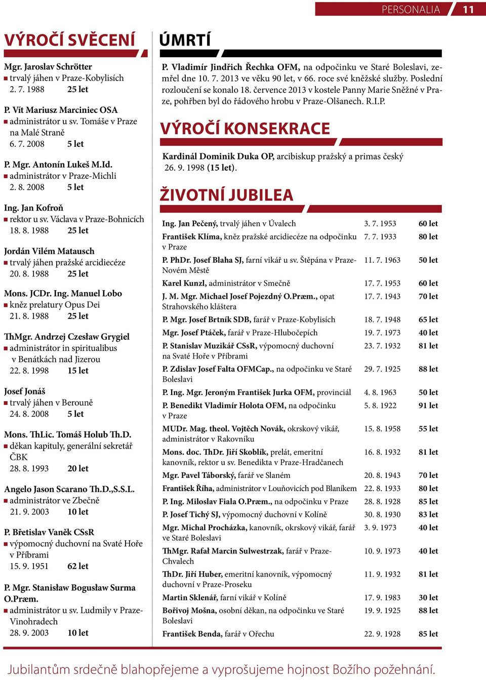 8. 1988 25 let Mons. JCDr. Ing. Manuel Lobo kněz prelatury Opus Dei 21. 8. 1988 25 let ThMgr. Andrzej Czesław Grygiel administrátor in spiritualibus v Benátkách nad Jizerou 22. 8. 1998 15 let Josef Jonáš trvalý jáhen v Berouně 24.