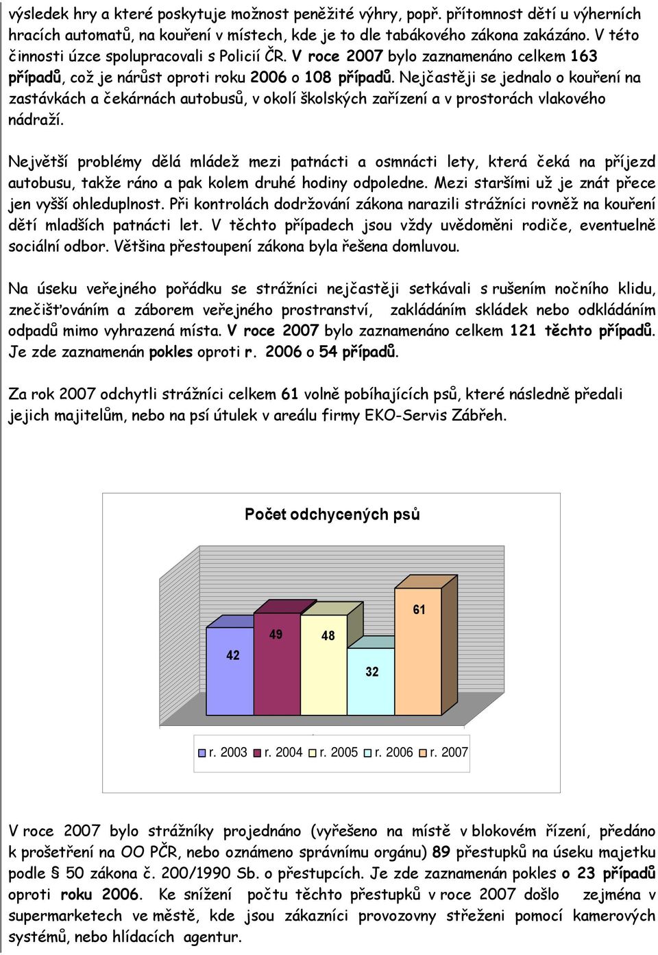 Nejčastěji se jednalo o kouření na zastávkách a čekárnách autobusů, v okolí školských zařízení a v prostorách vlakového nádraží.