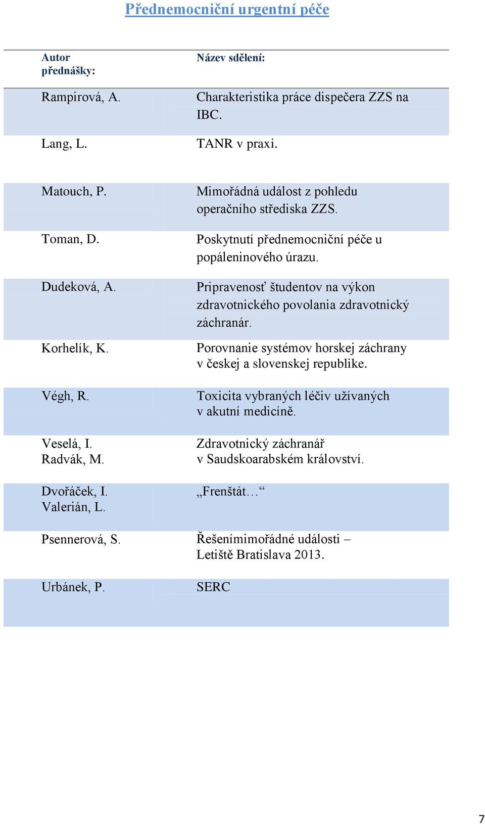 Poskytnutí přednemocniční péče u popáleninového úrazu. Pripravenosť študentov na výkon zdravotnického povolania zdravotnický záchranár.