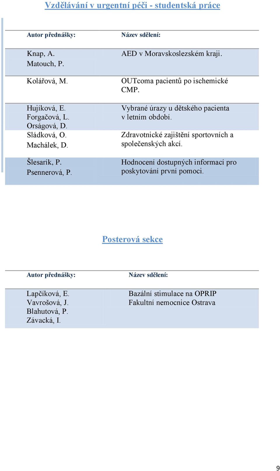 Vybrané úrazy u dětského pacienta v letním období. Zdravotnické zajištění sportovních a společenských akcí.