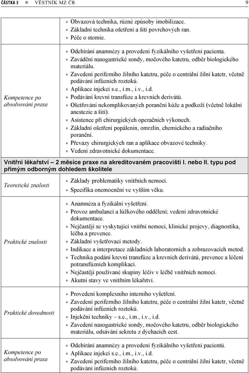 Zavedení periferního žilního katetru, pée o centrální žilní katetr, vetn podávání infúzních roztok. Aplikace injekcí s.c., i.m., i.v., i.d. Podávání krevní transfúze a krevních derivát.