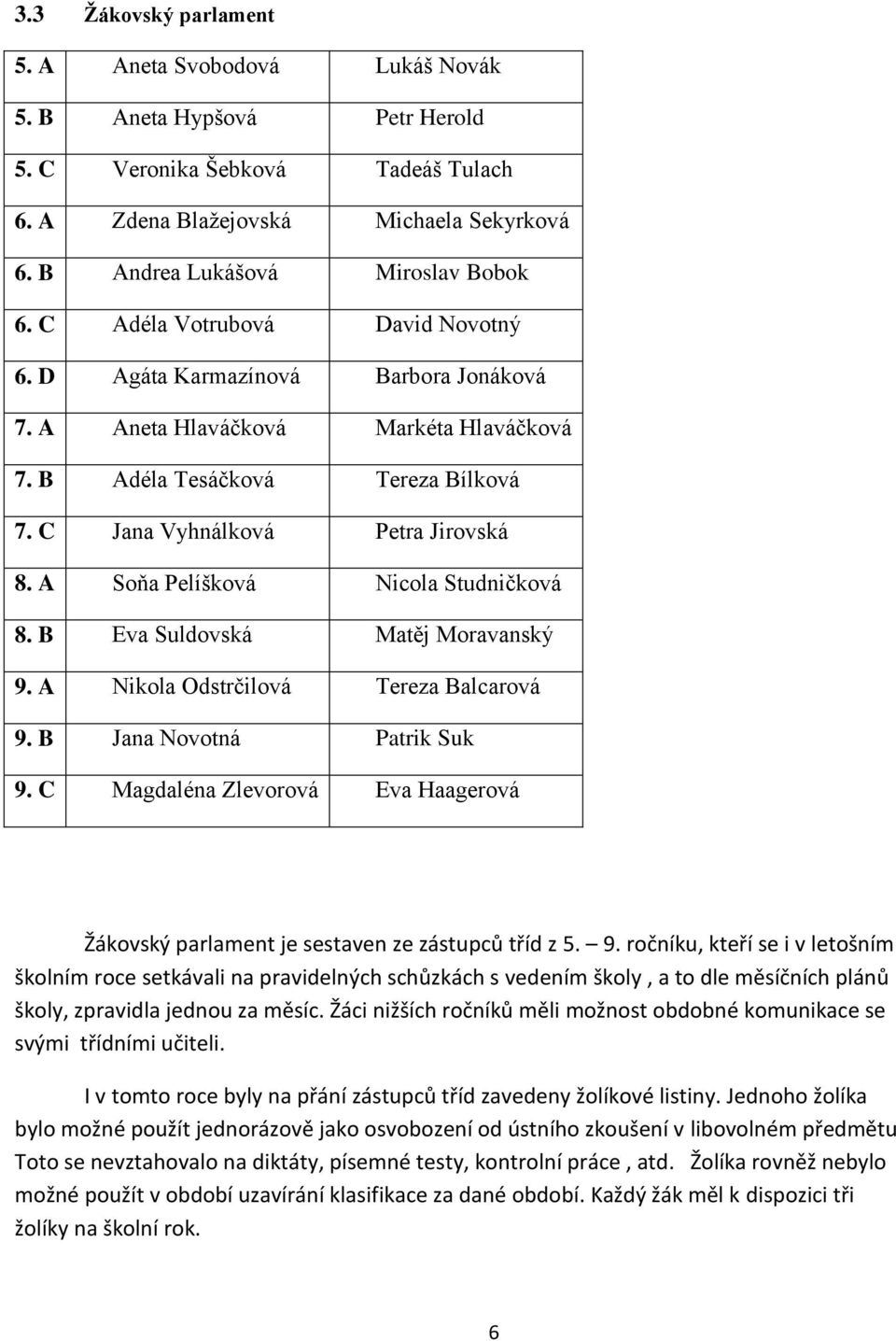 C Jana Vyhnálková Petra Jirovská 8. A Soňa Pelíšková Nicola Studničková 8. B Eva Suldovská Matěj Moravanský 9. A Nikola Odstrčilová Tereza Balcarová 9. B Jana Novotná Patrik Suk 9.