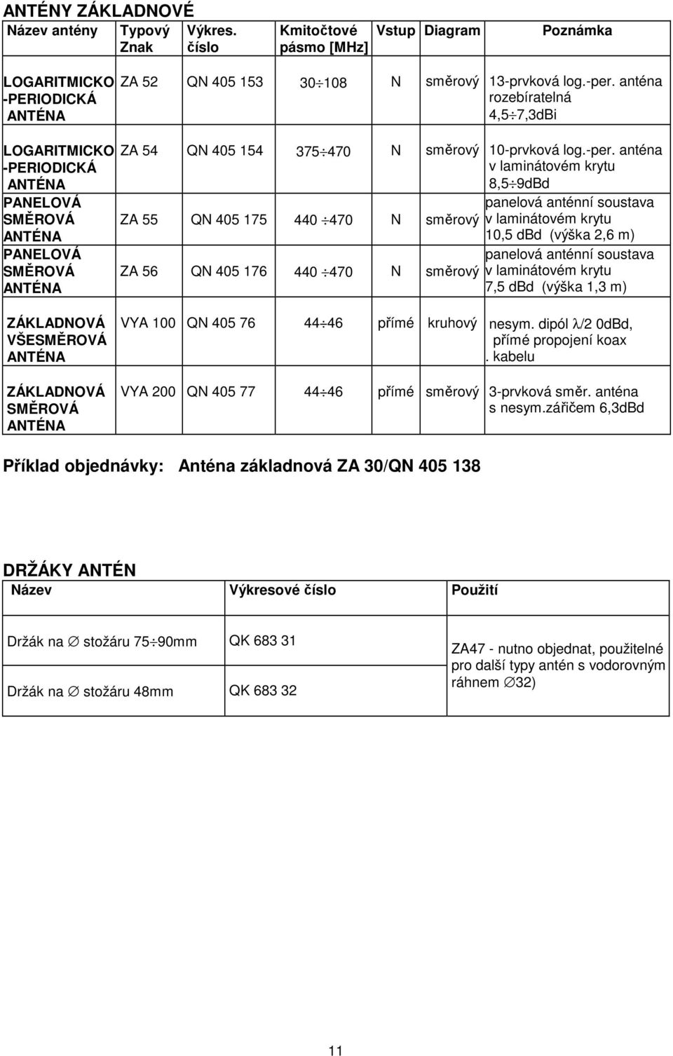 anténa rozebíratelná 4,5 7,3dBi ZA 54 Q 405 154 375 470 směrový 10-prvková log.-per.