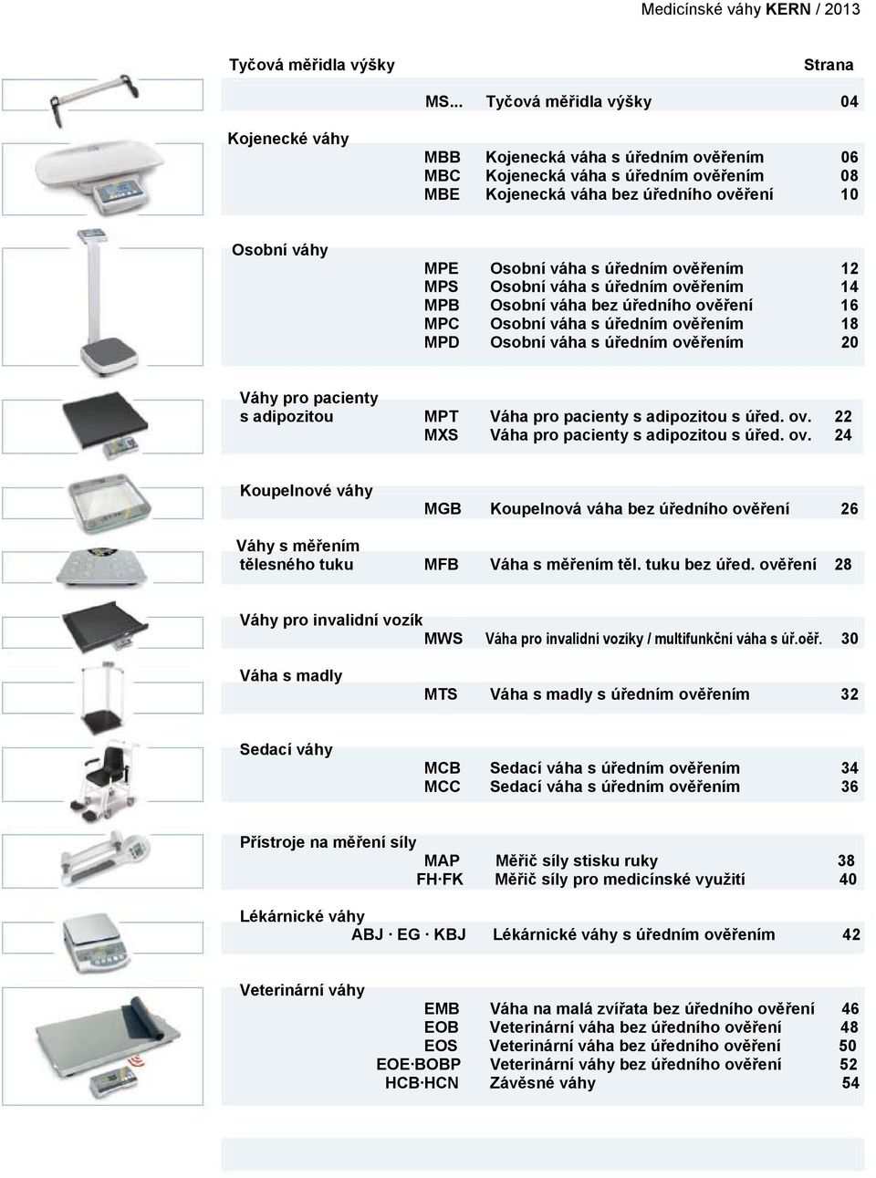 úředním ověřením 12 MPS Osobní váha s úředním ověřením 14 MPB Osobní váha bez úředního ověření 16 MPC Osobní váha s úředním ověřením 18 MPD Osobní váha s úředním ověřením 20 Váhy pro pacienty s