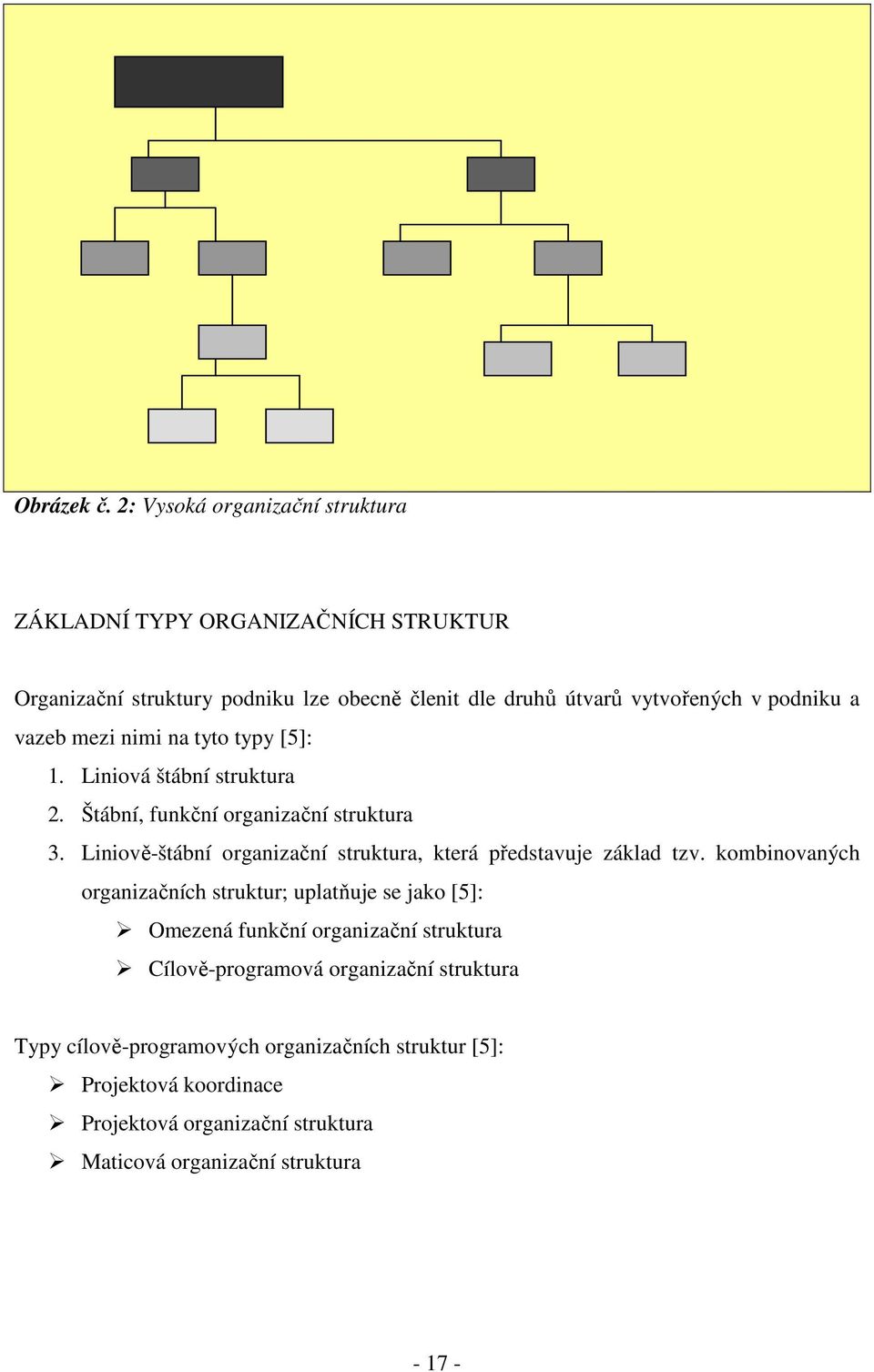 a vazeb mezi nimi na tyto typy [5]: 1. Liniová štábní struktura 2. Štábní, funkční organizační struktura 3.