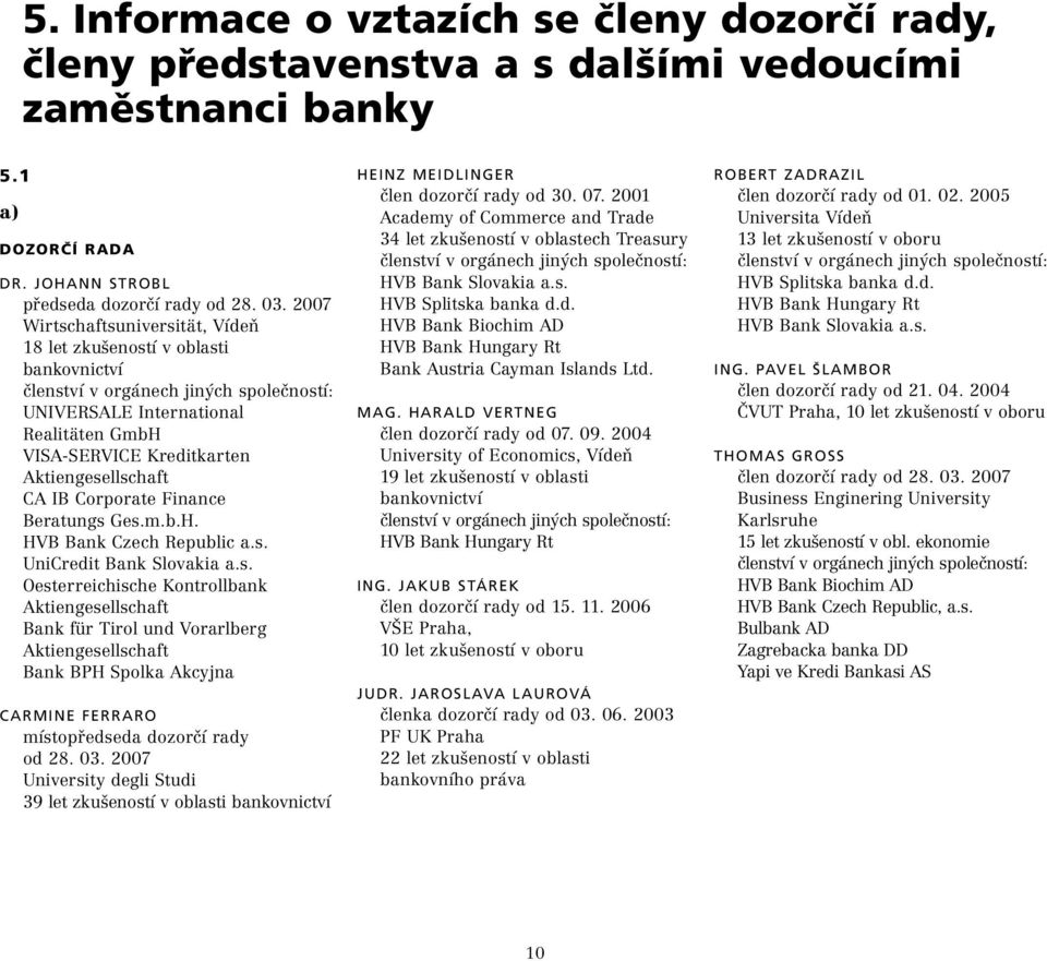 Aktiengesellschaft CA IB Corporate Finance Beratungs Ges.m.b.H. HVB Bank Czech Republic a.s. UniCredit Bank Slovakia a.s. Oesterreichische Kontrollbank Aktiengesellschaft Bank für Tirol und Vorarlberg Aktiengesellschaft Bank BPH Spolka Akcyjna CARMINE FERRARO místopředseda dozorčí rady od 28.