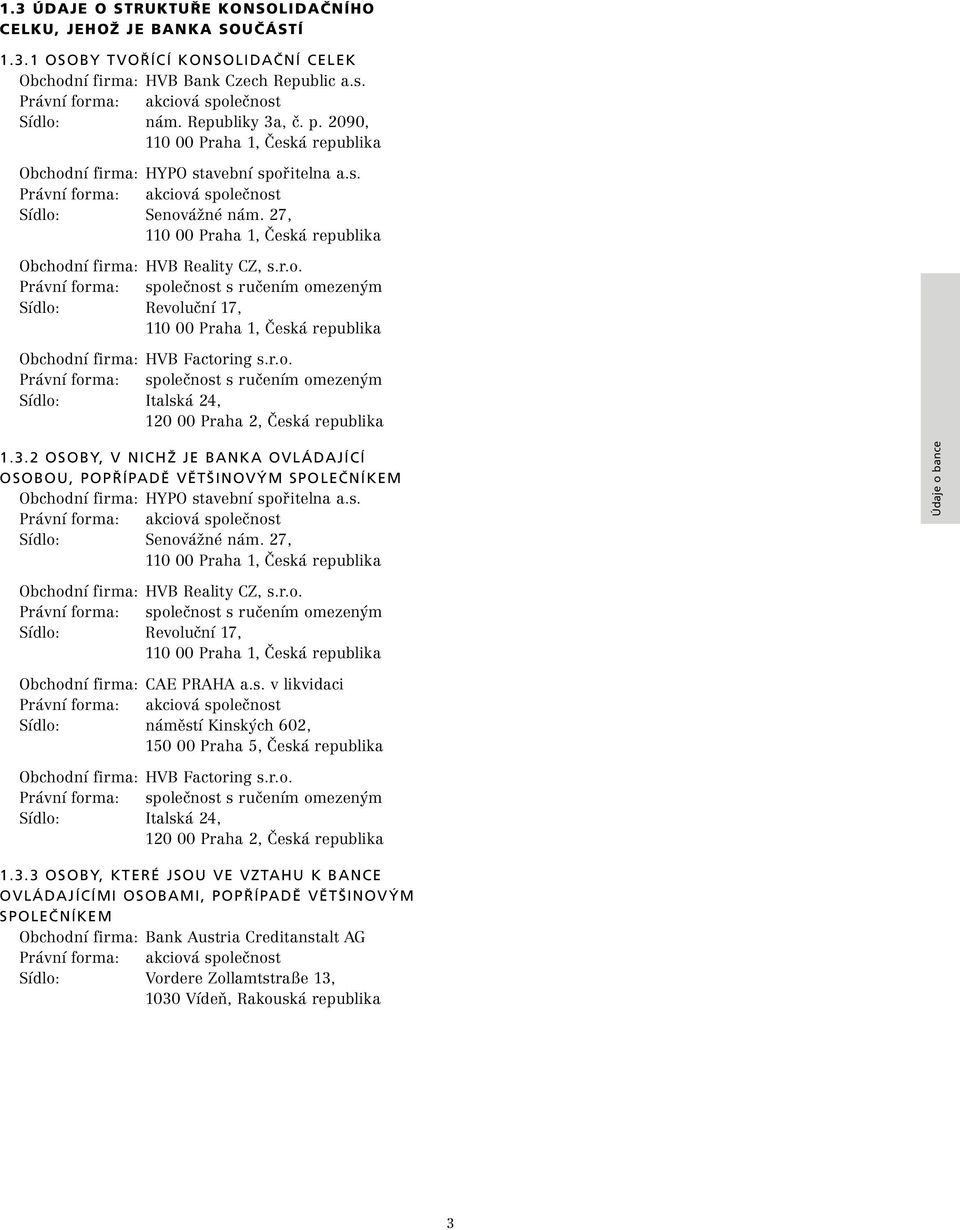 27, 110 00 Praha 1, Česká republika Obchodní firma: HVB Reality CZ, s.r.o. Právní forma: společnost s ručením omezeným Sídlo: Revoluční 17, 110 00 Praha 1, Česká republika Obchodní firma: HVB Factoring s.