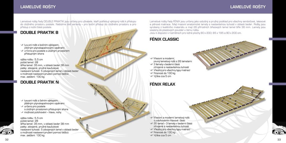 DOUBLE PRAKTIK B luxusní rošt s bočním výklopem, jištěným plynokapalinovými vzpěrami určeno pro postele s úložným prostorem přístupným shora výška roštu: 5,5 cm počet lamel: 28 šířka lamel: 35 mm, v