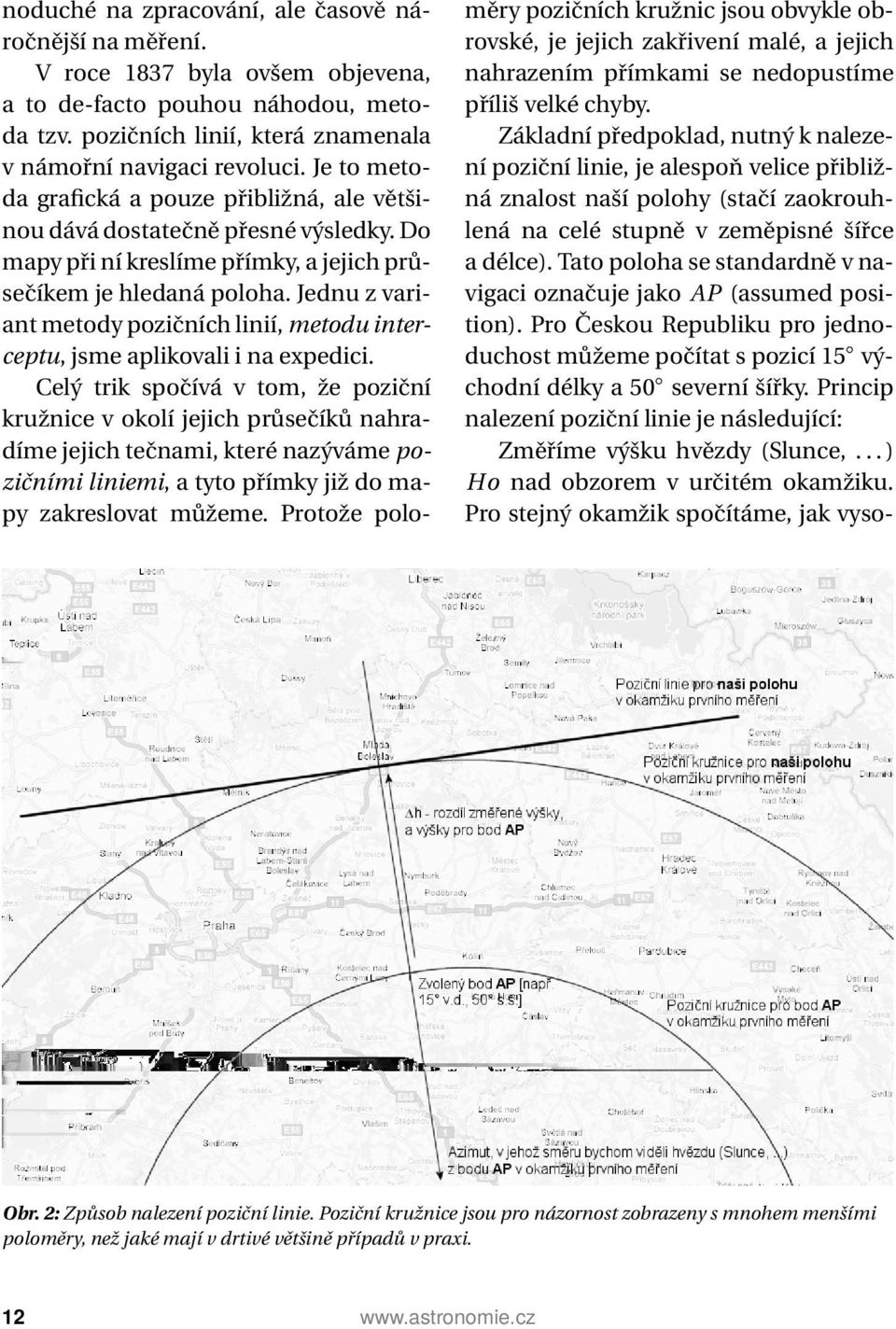 Jednu z variant metody pozičních linií, metodu interceptu, jsme aplikovali i na expedici.