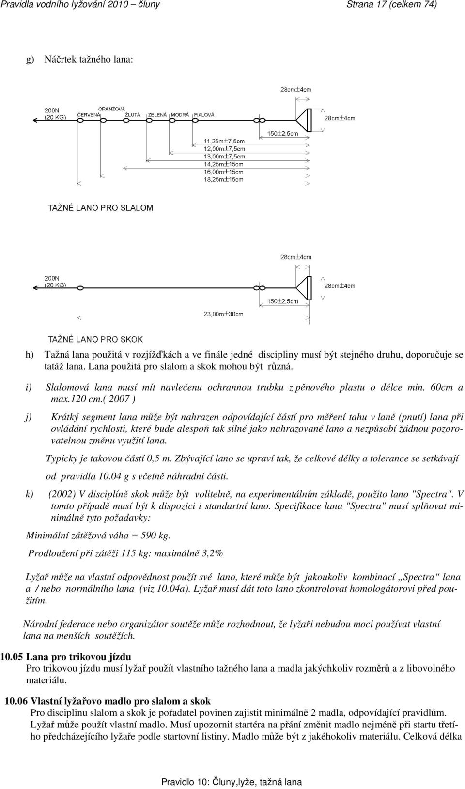 ( 2007 ) j) Krátký segment lana může být nahrazen odpovídající částí pro měření tahu v laně (pnutí) lana při ovládání rychlosti, které bude alespoň tak silné jako nahrazované lano a nezpůsobí žádnou