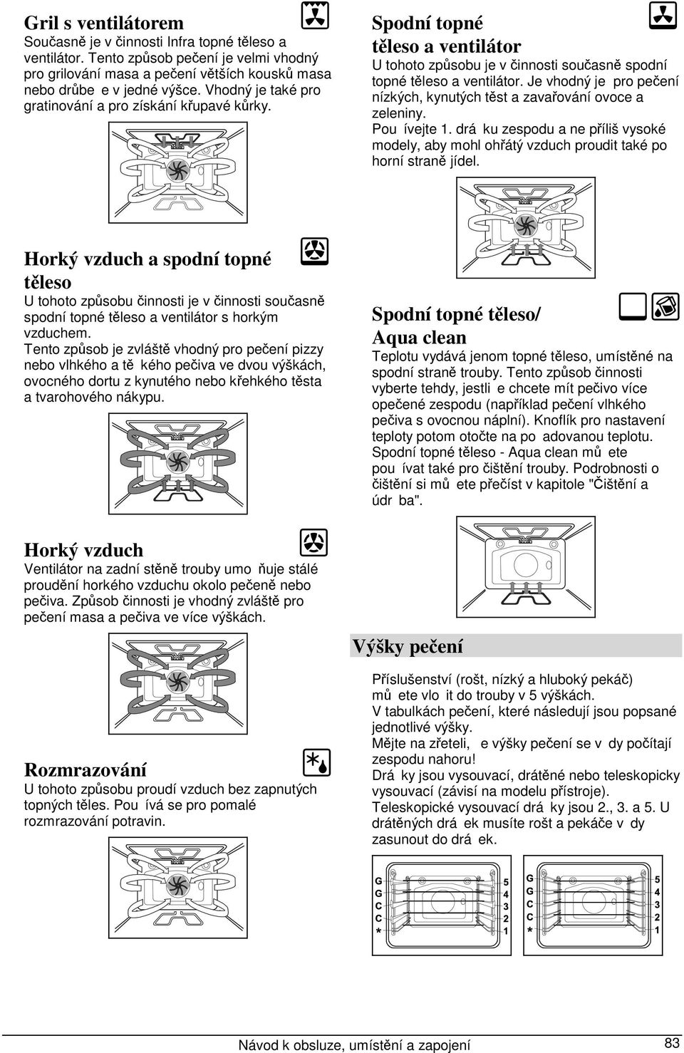 Je vhodný je pro pečení nízkých, kynutých těst a zavařování ovoce a zeleniny. Pouívejte 1. dráku zespodu a ne příliš vysoké modely, aby mohl ohřátý vzduch proudit také po horní straně jídel.