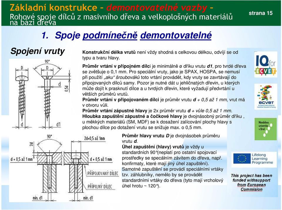 Pro speciální vruty, jako je SPAX, HOSPA, se nemusí při použití aku šroubováků toto vrtání provádět, kdy vruty se zavrtávají do připojovaných dílců samy.