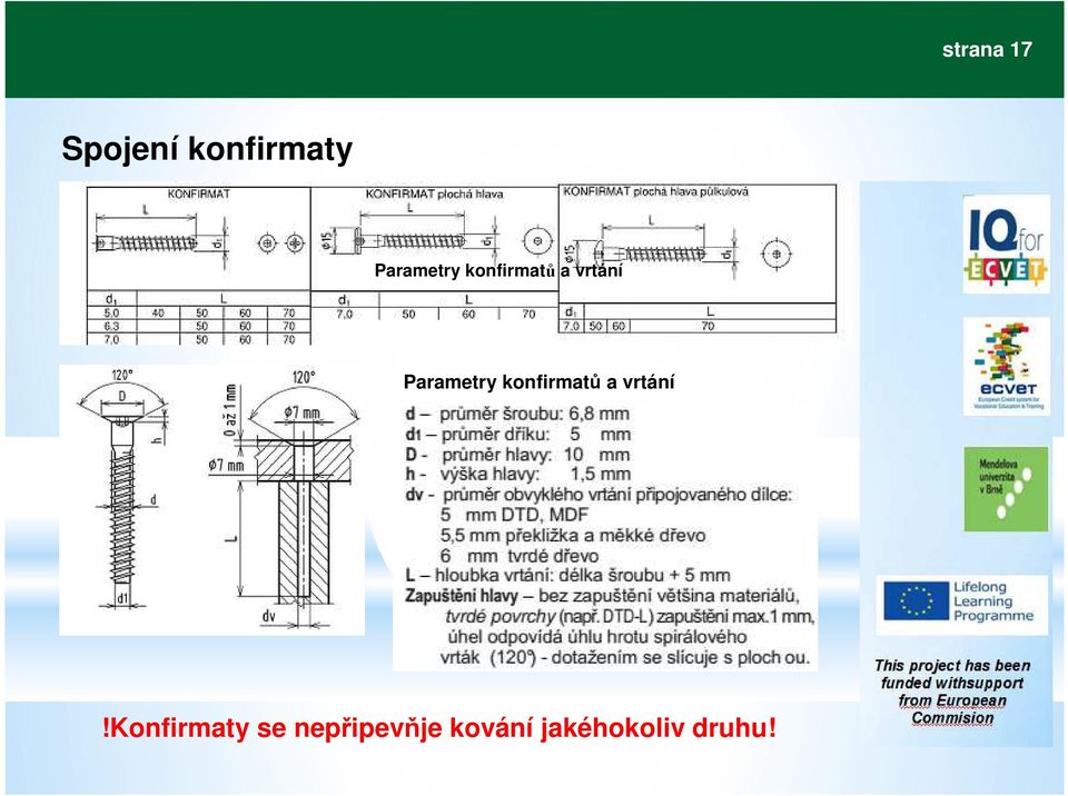 !konfirmaty se nepřipevňje kování