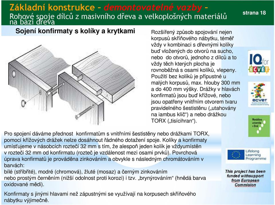 Drážky v hlavách konfirmatů jsou buď křížové, nebo jsou opatřeny vnitřním otvorem tvaru pravidelného šestistěnu ( utahovány na iambus klíč ) a nebo drážkou TORX ( tisícihran ).