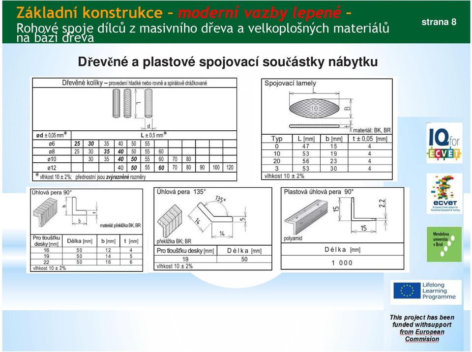 strana 8 Dřevěné a