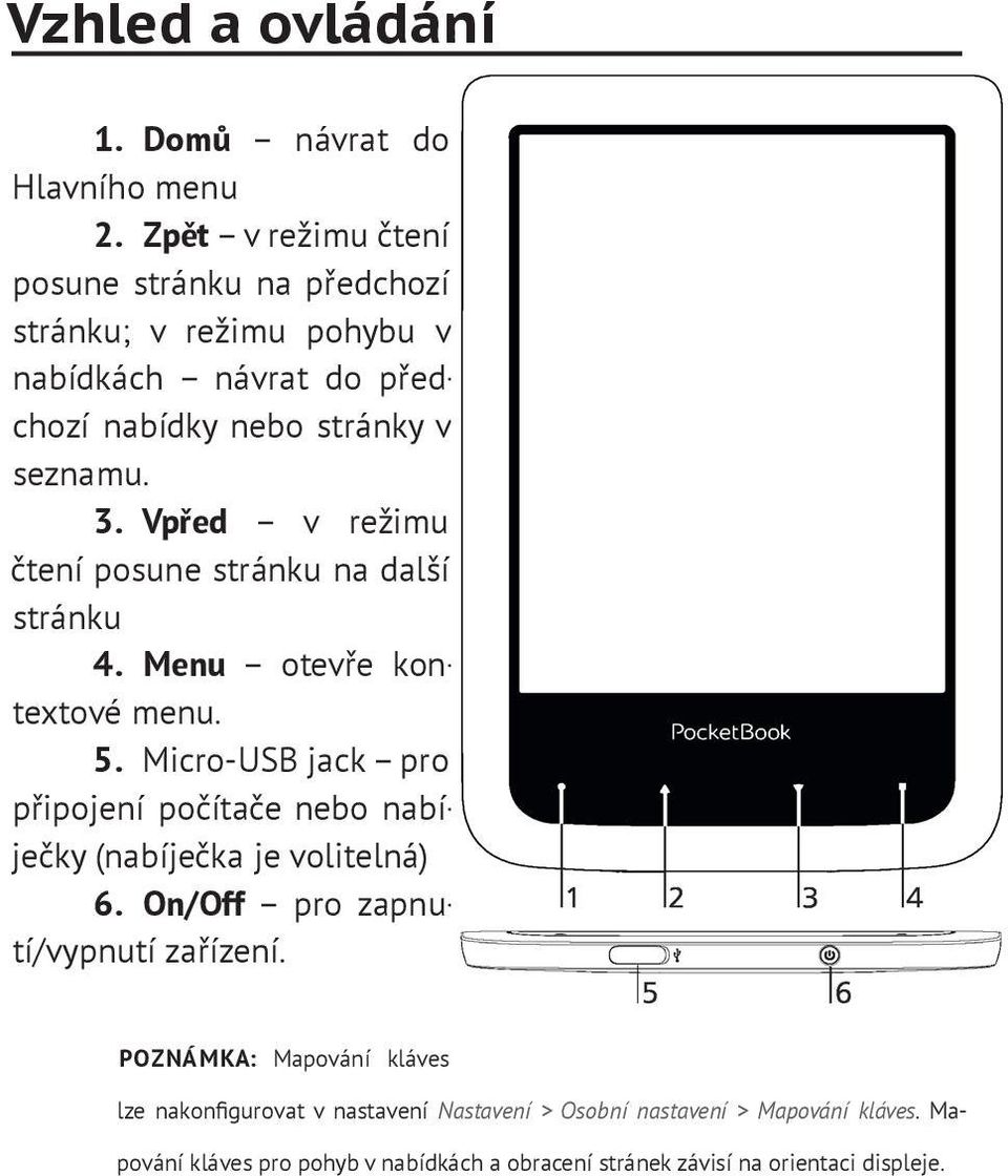 Vpřed v režimu čtení posune stránku na další stránku 4. Menu otevře kontextové menu. 5.