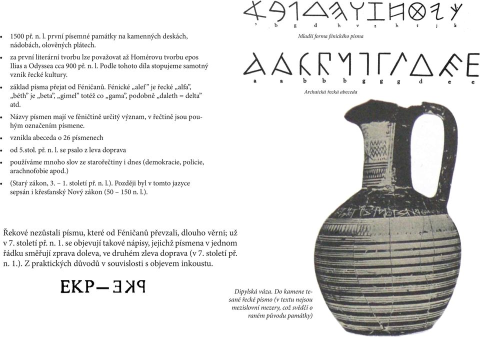 Názvy písmen mají ve féničtině určitý význam, v řečtině jsou pouhým označením písmene. vznikla abeceda o 26 písmenech od 5.stol. př. n. l.