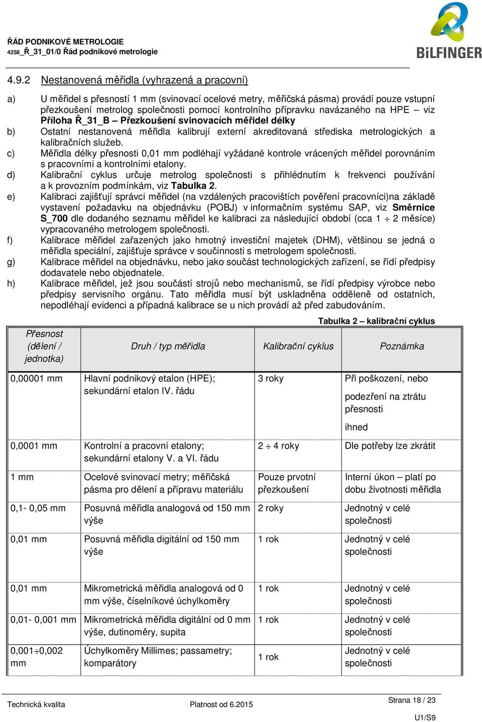 c) Měřidla délky přesnosti 0,01 mm podléhají vyžádané kontrole vrácených měřidel porovnáním s pracovními a kontrolními etalony.