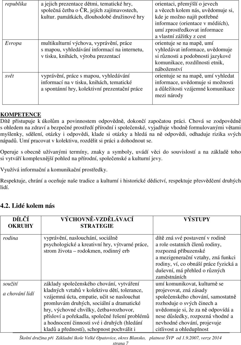 informací na v tisku, knihách, tematické a spontánní hry, kolektivní prezentační práce orientaci, přemýšlí o jevech a věcech kolem nás, uvědomuje si, kde je možno najít potřebné informace (orientace