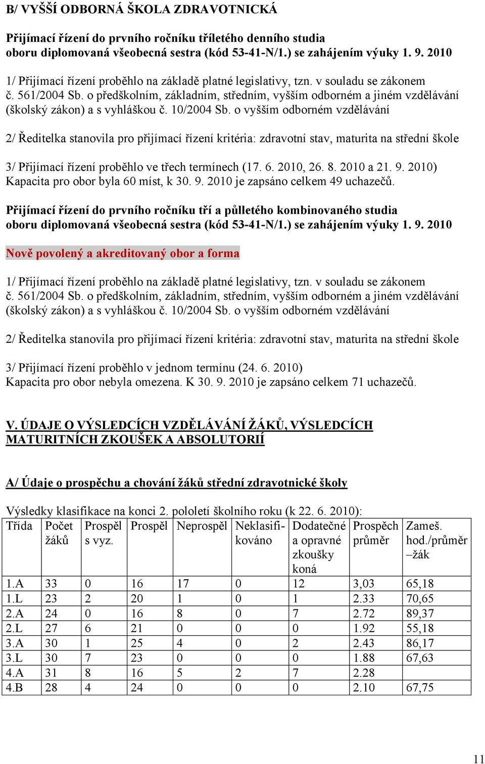 o předškolním, základním, středním, vyšším odborném a jiném vzdělávání (školský zákon) a s vyhláškou č. 10/2004 Sb.