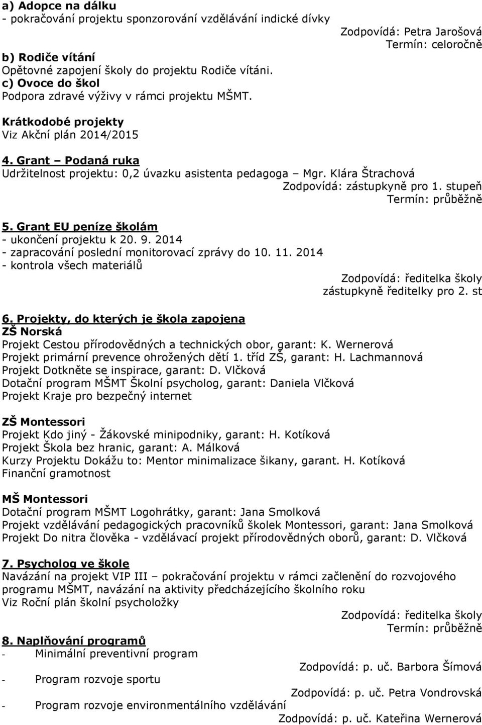 Grant Podaná ruka Udržitelnost projektu: 0,2 úvazku asistenta pedagoga Mgr. Klára Štrachová Zodpovídá: zástupkyně pro 1. stupeň 5. Grant EU peníze školám - ukončení projektu k 20. 9.