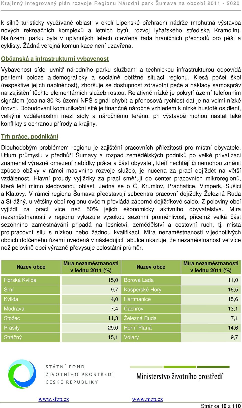 Občanská a infrastrukturní vybavenost Vybavenost sídel uvnitř národního parku službami a technickou infrastrukturou odpovídá periferní poloze a demograficky a sociálně obtížné situaci regionu.