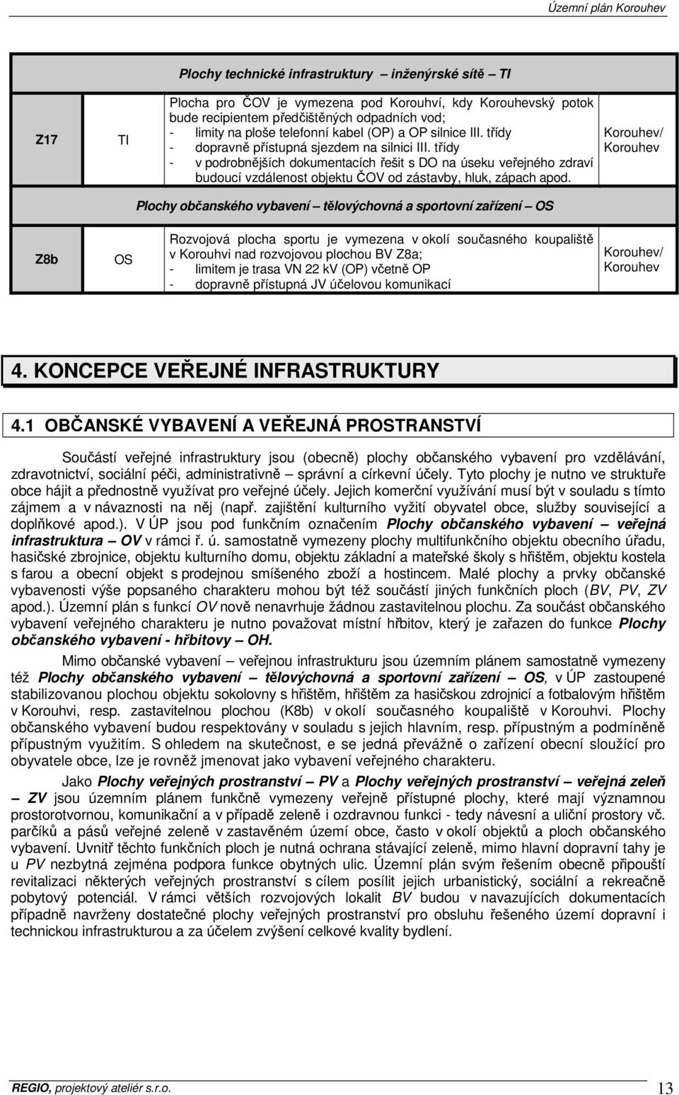 třídy - v podrobnějších dokumentacích řešit s DO na úseku veřejného zdraví budoucí vzdálenost objektu ČOV od zástavby, hluk, zápach apod.