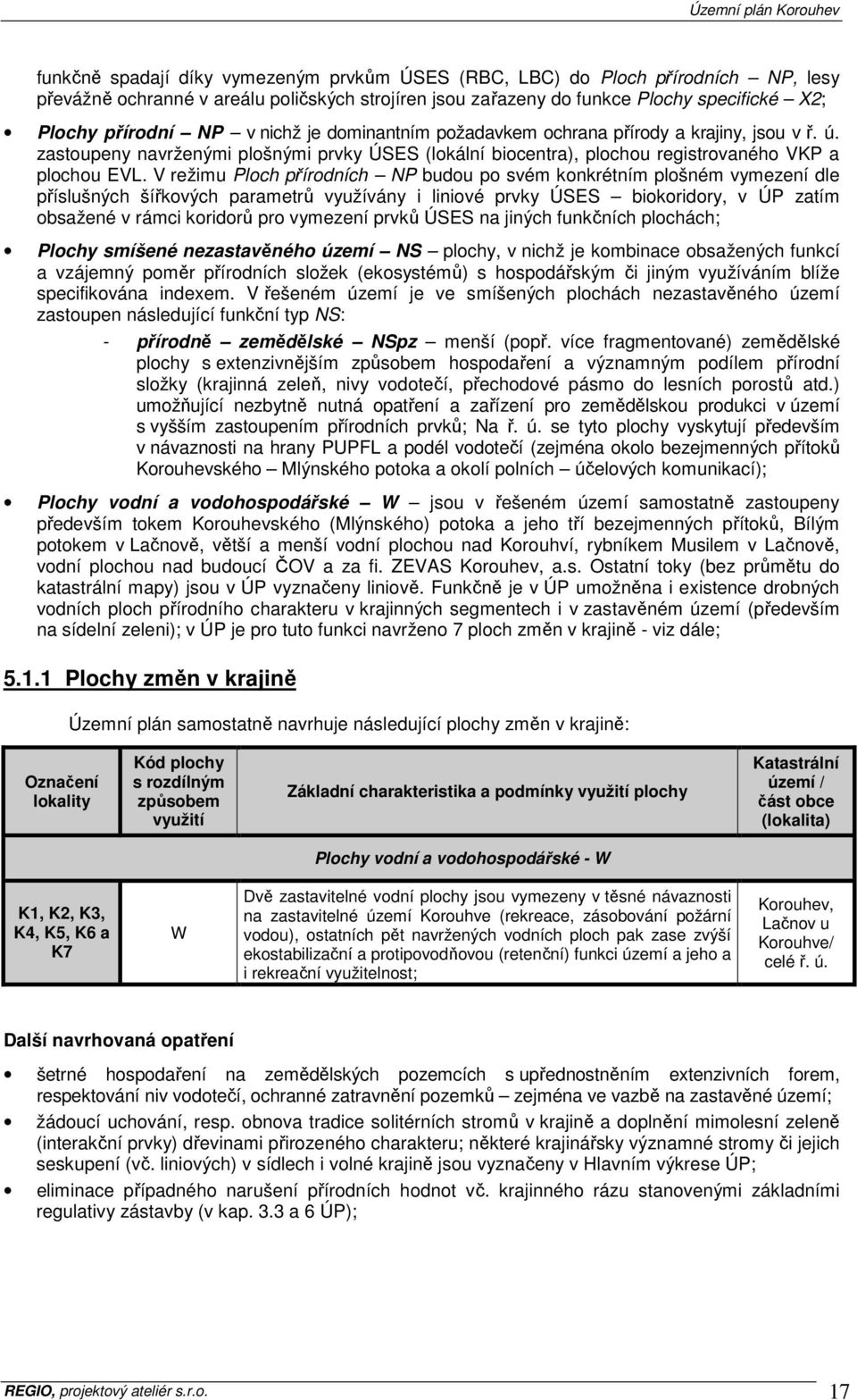 V režimu Ploch přírodních NP budou po svém konkrétním plošném vymezení dle příslušných šířkových parametrů využívány i liniové prvky ÚSES biokoridory, v ÚP zatím obsažené v rámci koridorů pro