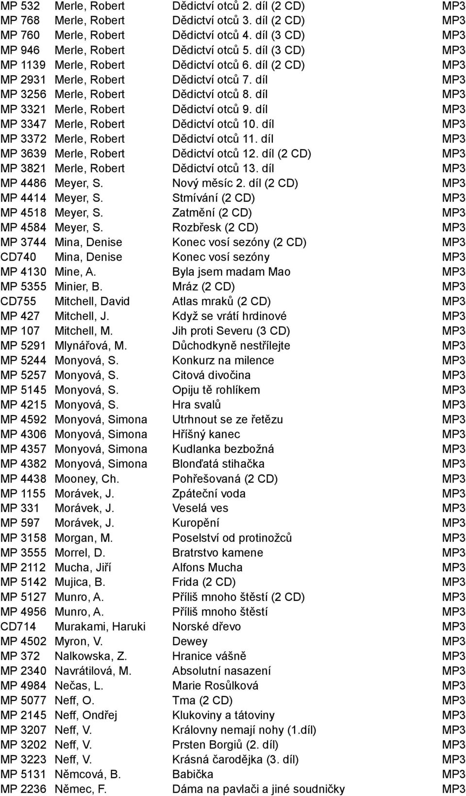 díl MP3 MP 3321 Merle, Robert Dědictví otců 9. díl MP3 MP 3347 Merle, Robert Dědictví otců 10. díl MP3 MP 3372 Merle, Robert Dědictví otců 11. díl MP3 MP 3639 Merle, Robert Dědictví otců 12.