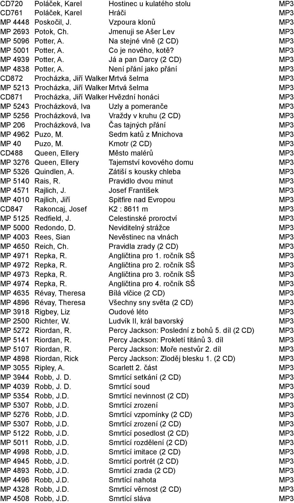 Není přání jako přání MP3 CD872 Procházka, Jiří Walker Mrtvá šelma MP3 MP 5213 Procházka, Jiří Walker Mrtvá šelma MP3 CD871 Procházka, Jiří Walker Hvězdní honáci MP3 MP 5243 Procházková, Iva Uzly a