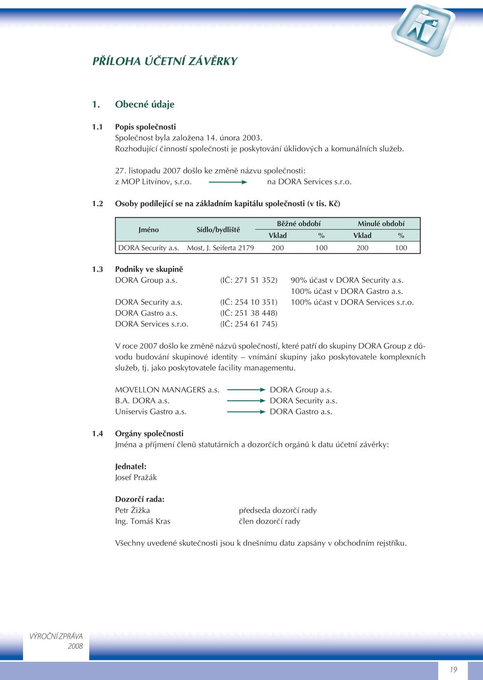 Kč) Běžné období Minulé období Jméno Sídlo/bydliště Vklad % Vklad % DORA Security a.s. Most, J. Seiferta 2179 200 100 200 100 1.3 Podniky ve skupině DORA Group a.s. (IČ: 271 51 352) 90% účast v DORA Security a.