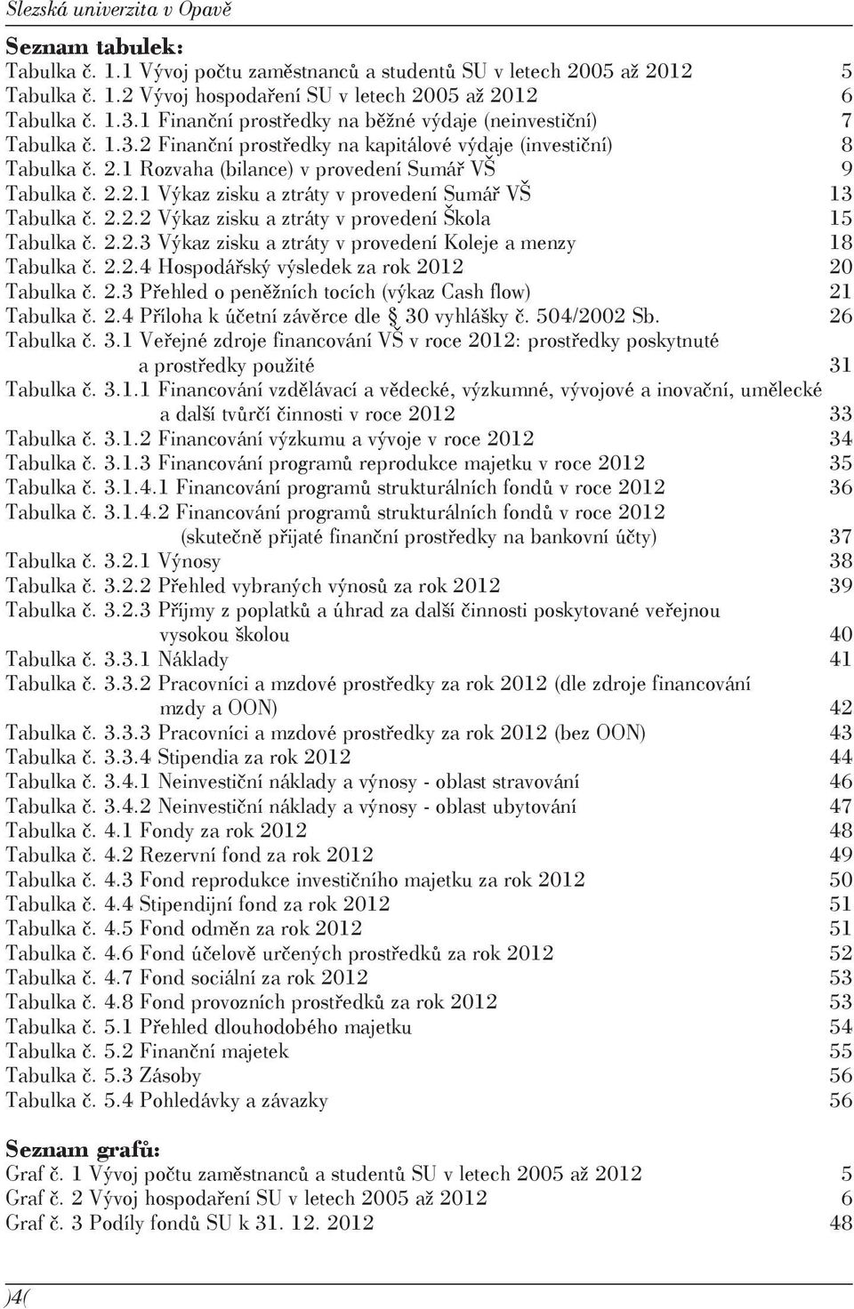 2.2.2 Výkaz zisku a ztráty v provedení Škola 15 Tabulka č. 2.2.3 Výkaz zisku a ztráty v provedení Koleje a menzy 18 Tabulka č. 2.2.4 Hospodářský výsledek za rok 2012 20 Tabulka č. 2.3 Přehled o peněžních tocích (výkaz Cash flow) 21 Tabulka č.