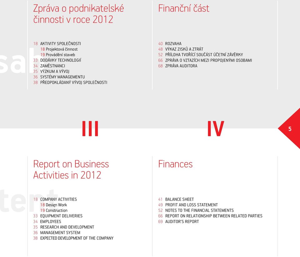 auditora III IV 5 Report on Business Activities in 2012 ent 19 Construction 18 Company Activities 18 Design Work 33 Equipment Deliveries 34 Employees 35 Research and Development 36 Management