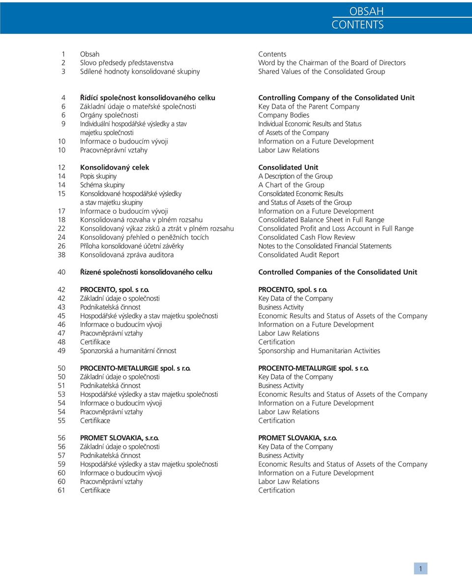 hospodářské výsledky a stav majetku společnosti Informace o budoucím vývoji Pracovněprávní vztahy Konsolidovaný celek Popis skupiny Schéma skupiny Konsolidované hospodářské výsledky a stav majetku