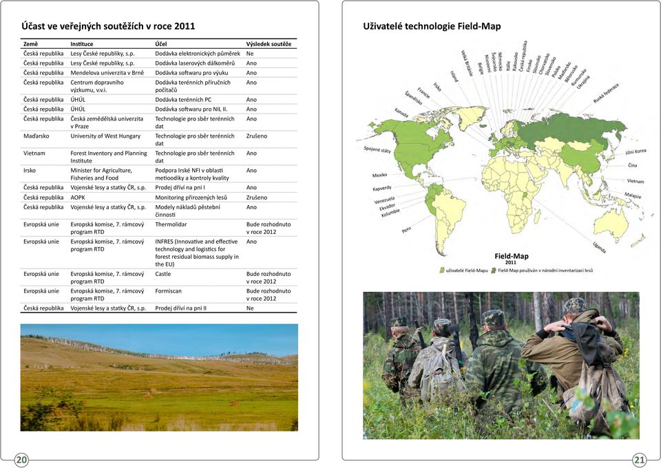 Ano Česká republika Česká zemědělská univerzita v Praze Technologie pro sběr terénních dat Maďarsko University of West Hungary Technologie pro sběr terénních dat Vietnam Irsko Forest Inventory and