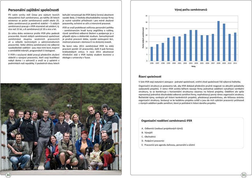 Za celou dobu existence prošlo IFER přes padesát pracovníků. Kromě stálých zaměstnanců společnost zaměstnává skupinu sezónních pracovních sil a několik technických a administrativních pracovníků.