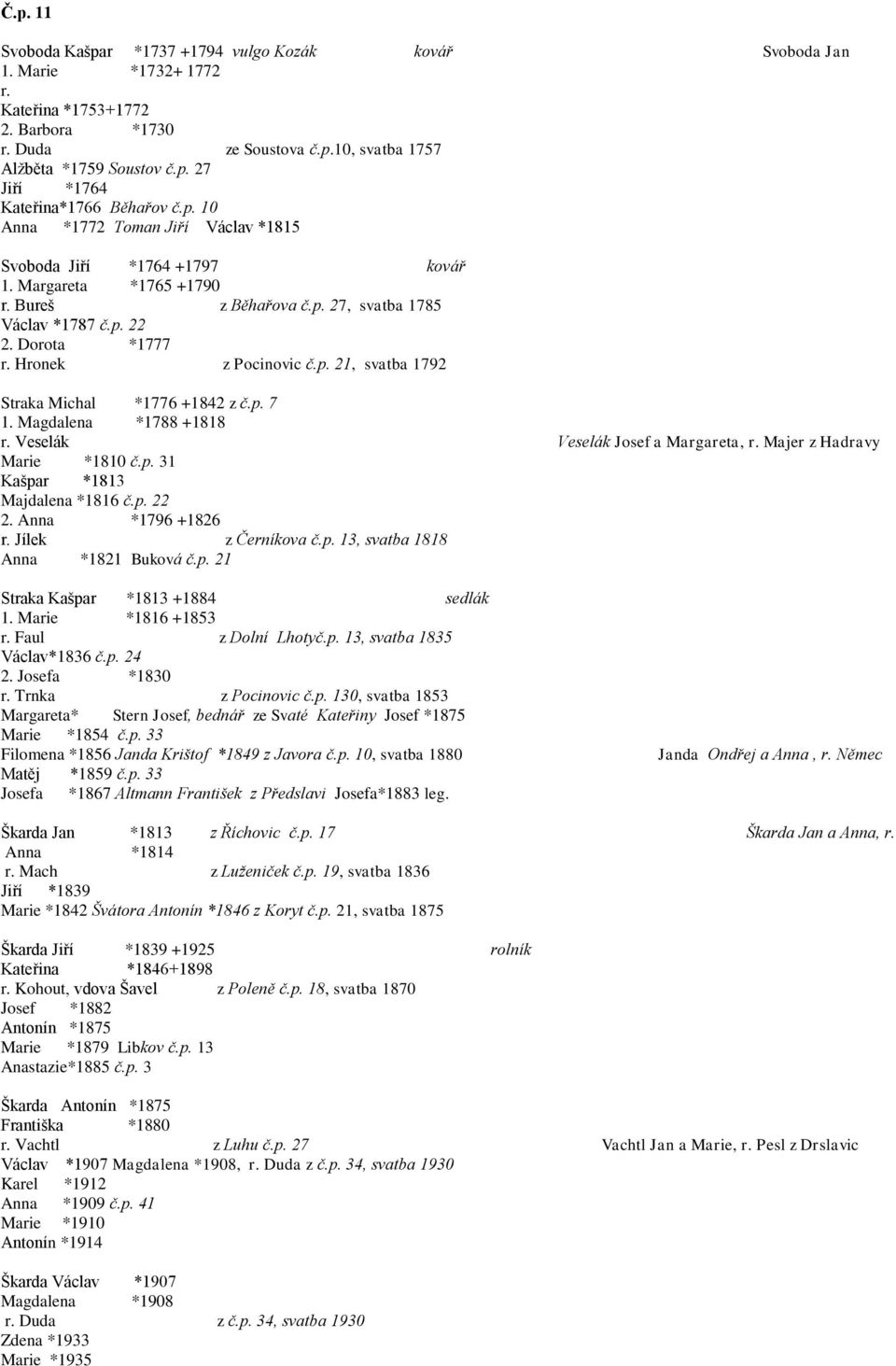 p. 21, svatba 1792 Straka Michal *1776 +1842 z č.p. 7 1. Magdalena *1788 +1818 r. Veselák Veselák Josef a Margareta, r. Majer z Hadravy Marie *1810 č.p. 31 Kašpar *1813 Majdalena *1816 č.p. 22 2.