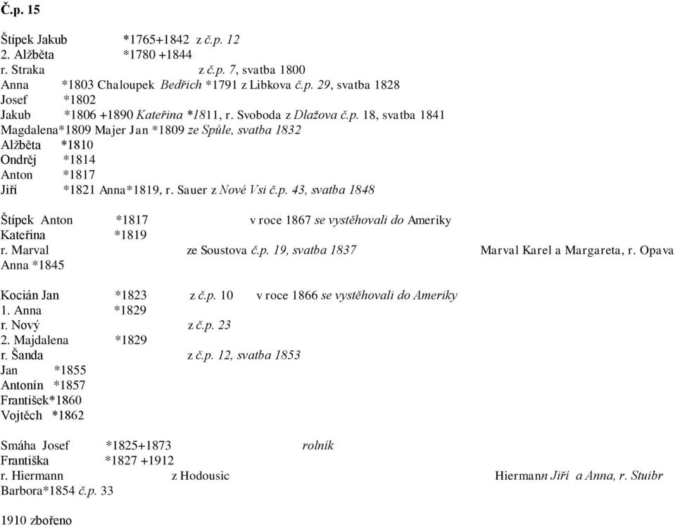 Marval ze Soustova č.p. 19, svatba 1837 Marval Karel a Margareta, r. Opava Anna *1845 Kocián Jan *1823 z č.p. 10 v roce 1866 se vystěhovali do Ameriky 1. Anna *1829 r. Nový z č.p. 23 2.