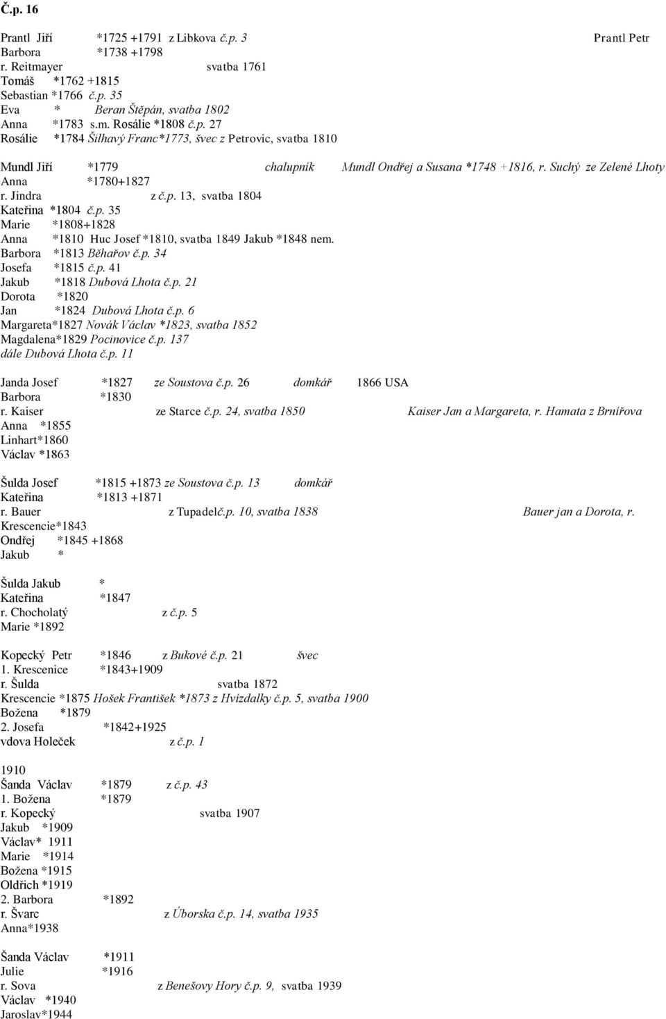 p. 35 Marie *1808+1828 Anna *1810 Huc Josef *1810, svatba 1849 Jakub *1848 nem. Barbora *1813 Běhařov č.p. 34 Josefa *1815 č.p. 41 Jakub *1818 Dubová Lhota č.p. 21 Dorota *1820 Jan *1824 Dubová Lhota č.