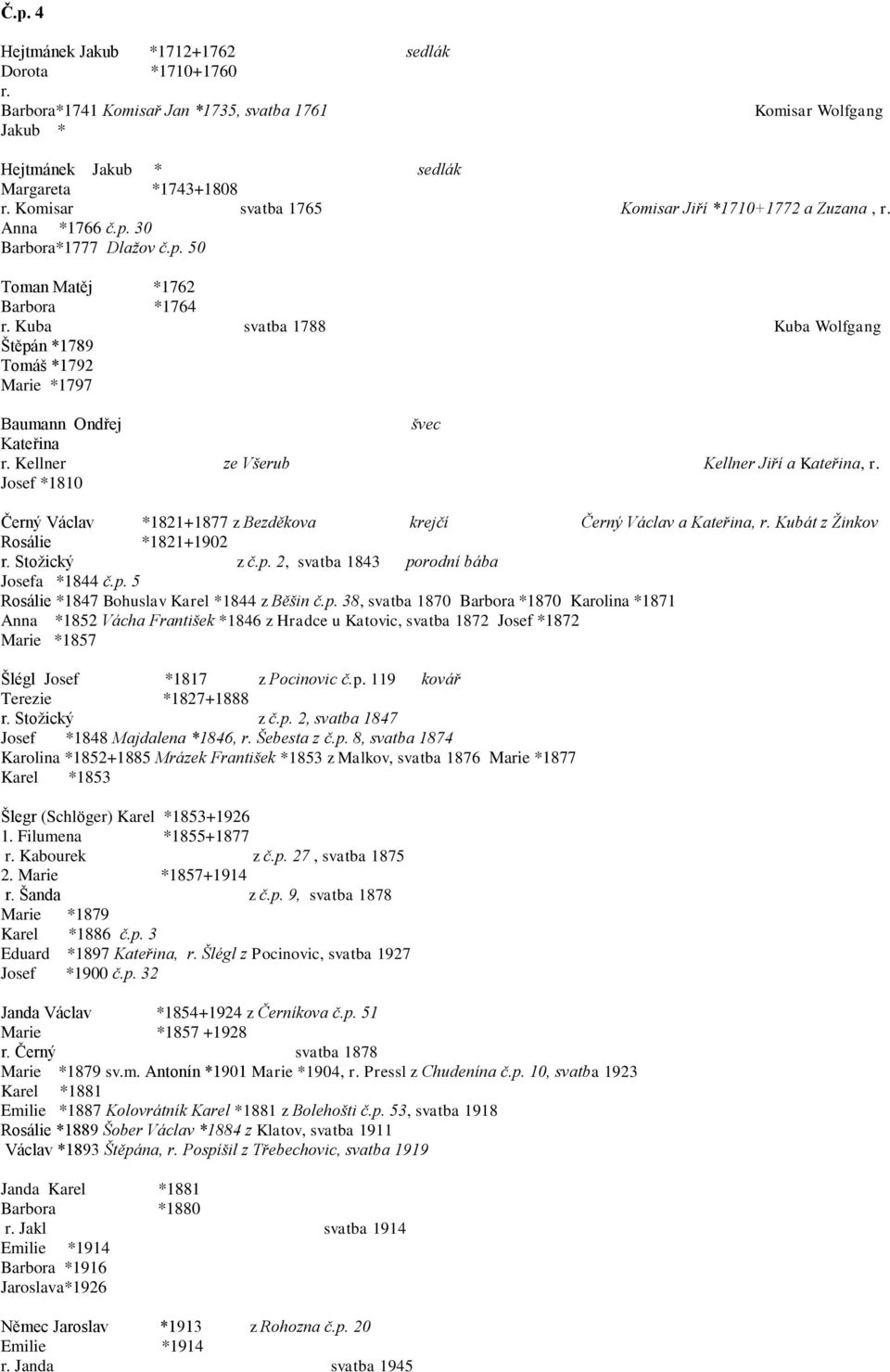Kuba svatba 1788 Kuba Wolfgang Štěpán *1789 Tomáš *1792 Marie *1797 Baumann Ondřej švec Kateřina r. Kellner ze Všerub Kellner Jiří a Kateřina, r.
