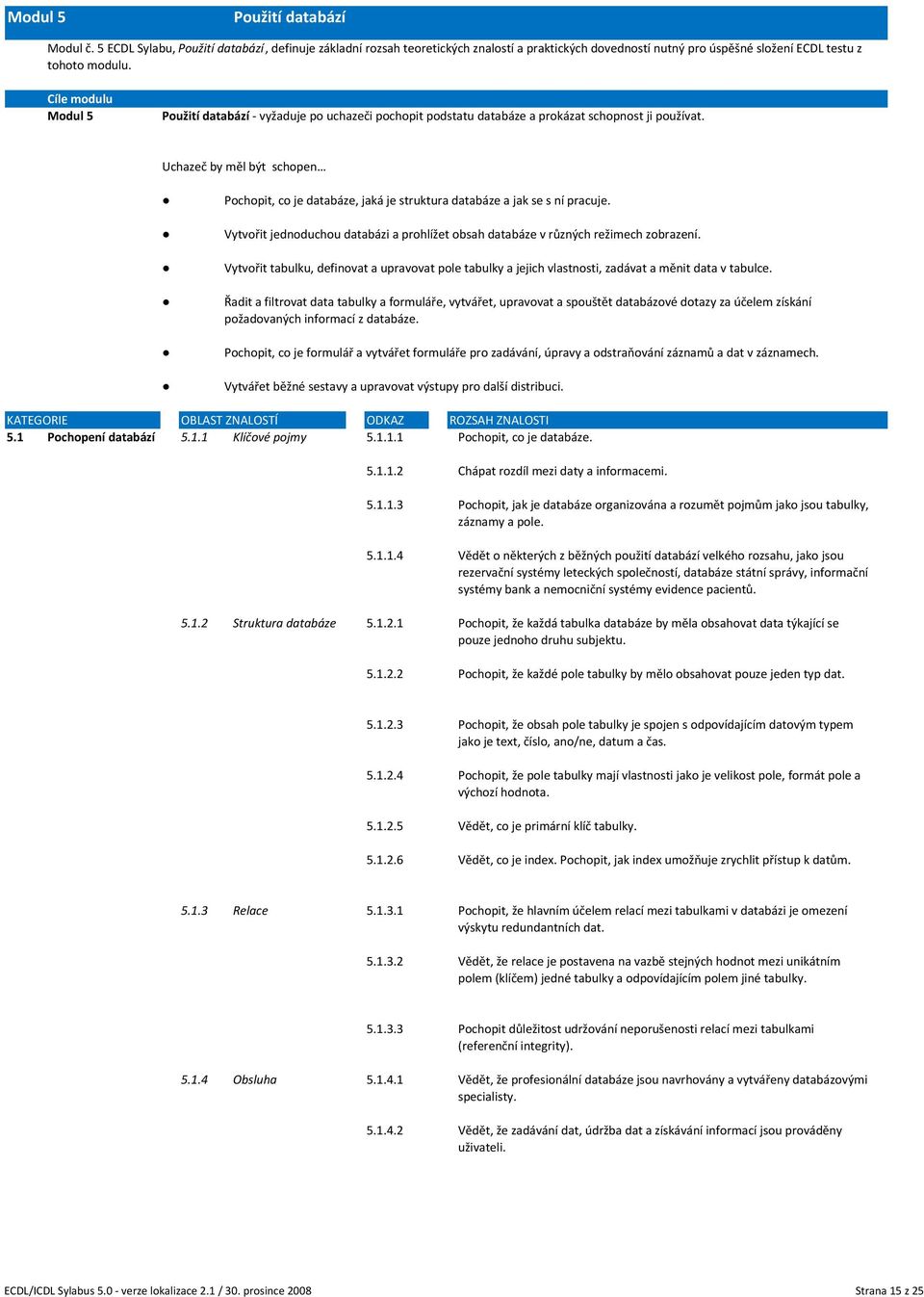 Uchazeč by měl být schopen Pochopit, co je databáze, jaká je struktura databáze a jak se s ní pracuje. Vytvořit jednoduchou databázi a prohlížet obsah databáze v různých režimech zobrazení.