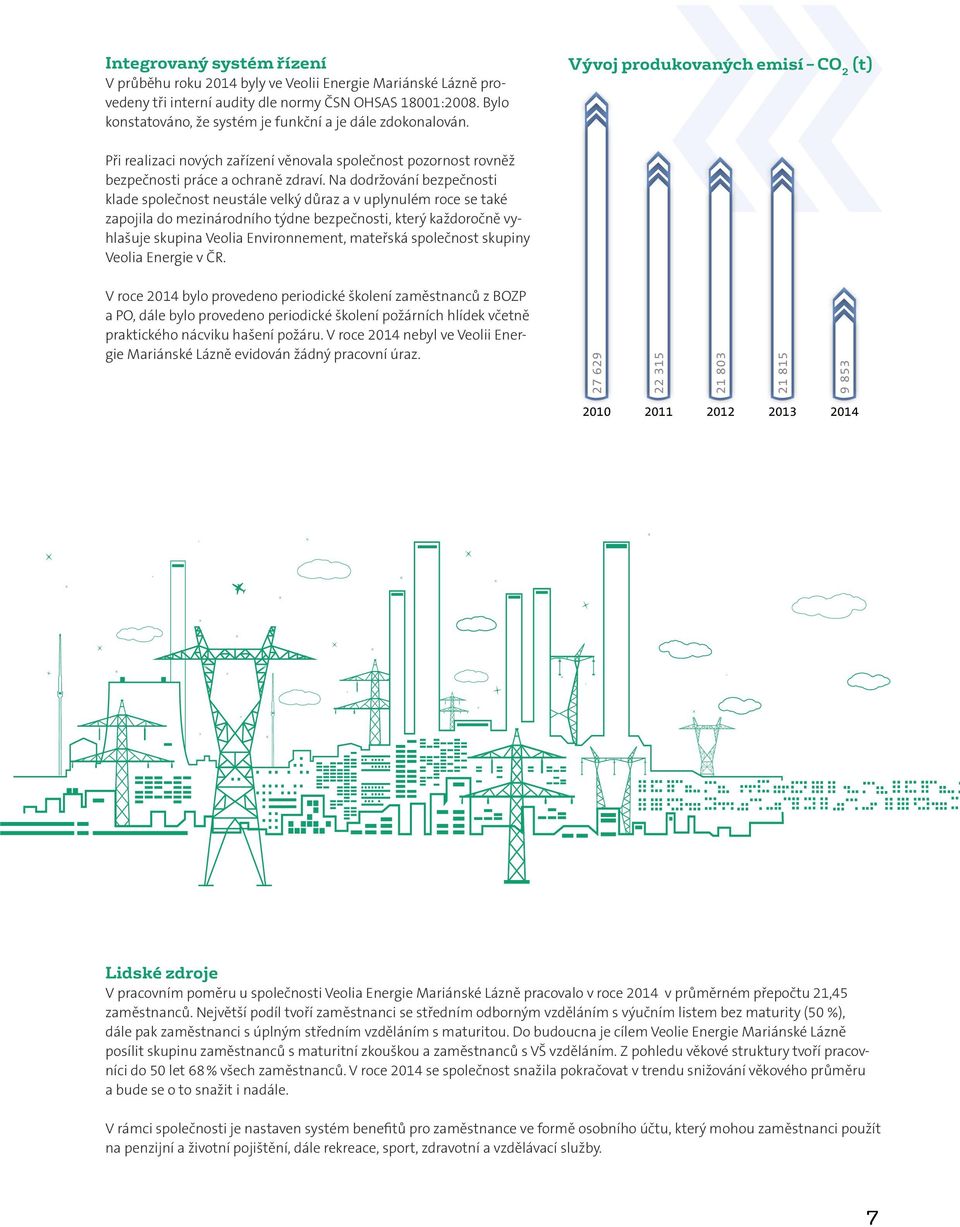 Vývoj produkovaných emisí CO 2 (t) Při realizaci nových zařízení věnovala společnost pozornost rovněž bezpečnosti práce a ochraně zdraví.