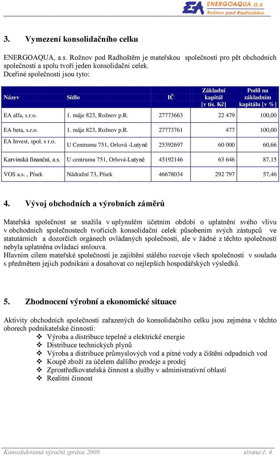 s r.o. U Centrumu 751, Orlová -Lutyně 25392697 60 000 60,66 Karvinská finanční, a.s. U centrumu 751, Orlová-Lutyně 45192146 63 646 87,15 VOS a.s., Písek Nádražní 73, Písek 46678034 292 797 57,46 4.