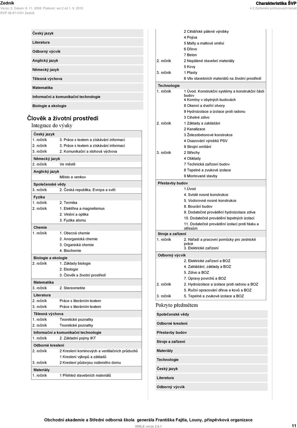 prostředí Integrace do výuky Český jazyk 3. Práce s textem a získávání informací 3. Práce s textem a získávání informací 2.