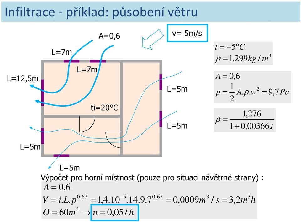 t 9,7Pa L=5m L=5m Výpočet pro horní místnost (pouze pro situaci návětrné strany) : A