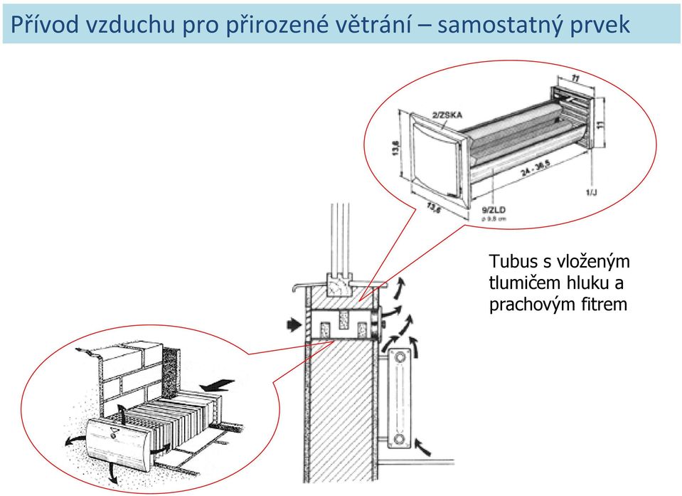 samostatný prvek Tubus s