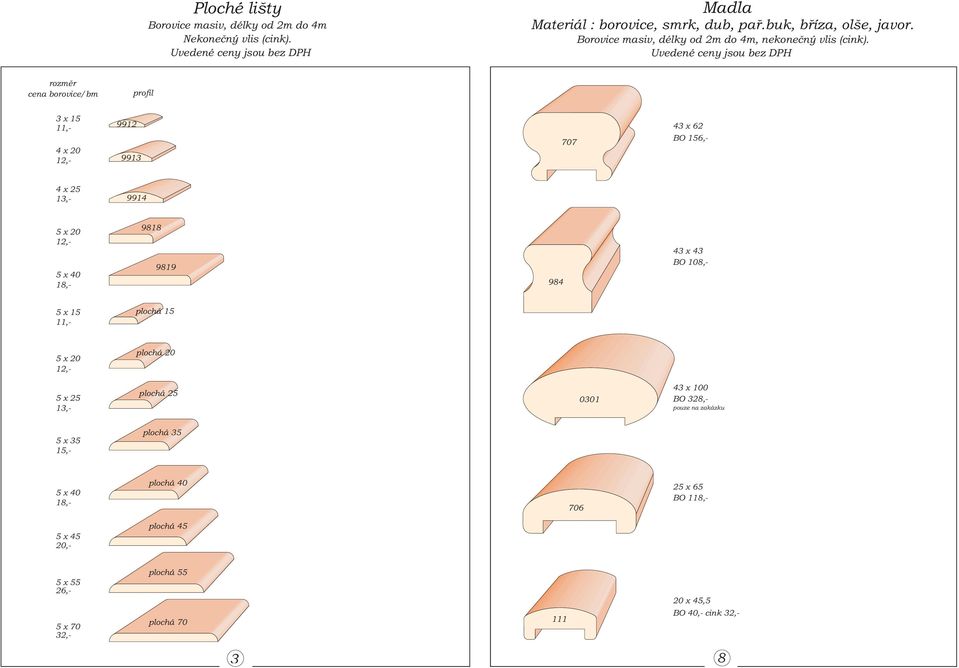 43 x 43 BO 108,- 9819 5 x 40 18,5 x 15 11,- 5 x 20 12,- 5 x 25 13,- 984 plochá 15 plochá 20 plochá 25 0301 43 x 100 BO