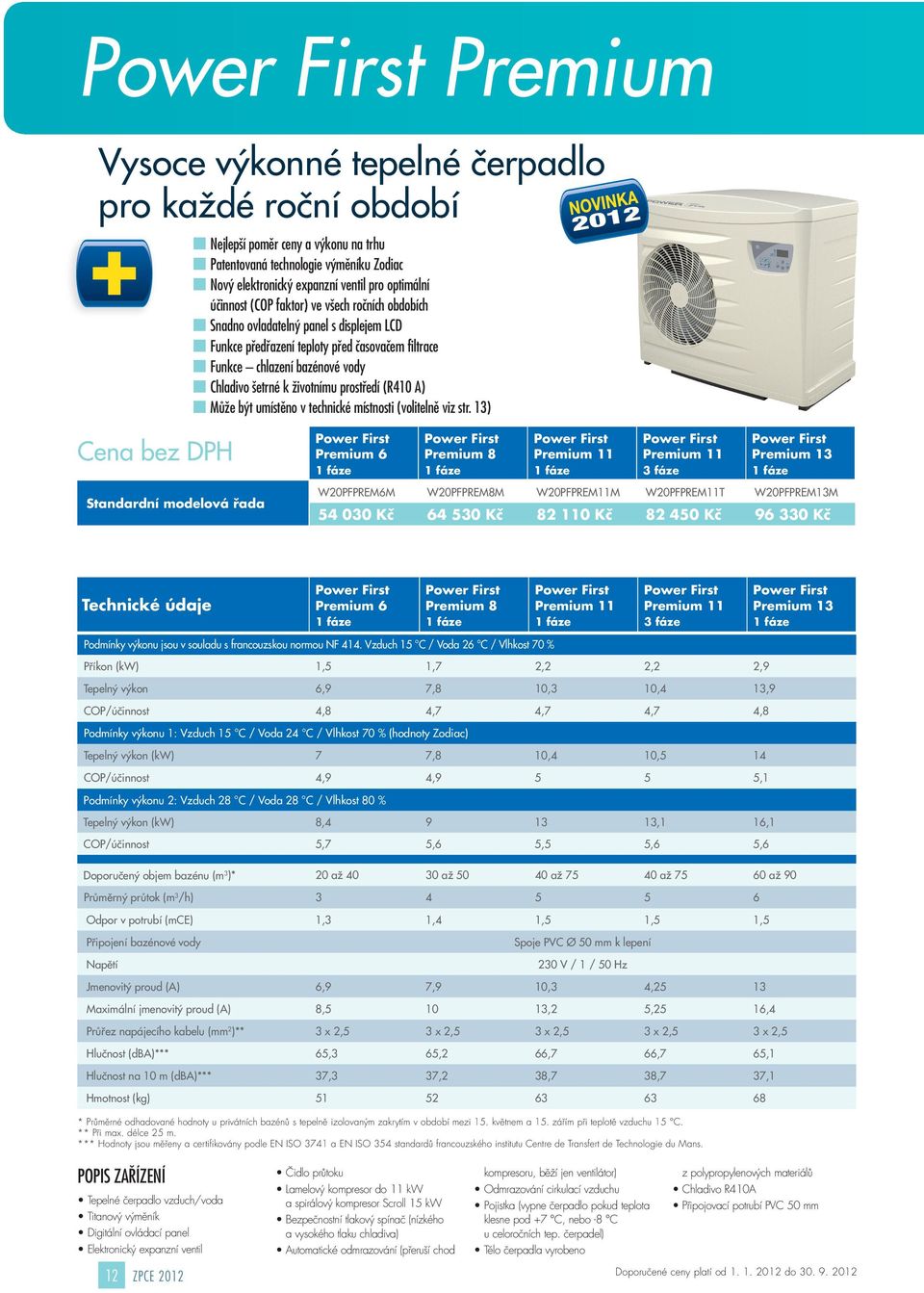 (R410 A) Může být umístěno v technické místnosti (volitelně viz str.