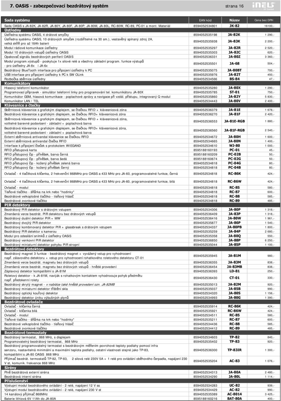 ), vestav ný spínaný zdroj 2A, velká sk í pro až 18Ah baterii 8594052535938 JA-83K 2 200,- Modul rádiové komunikace úst edny 8594052535297 JA-82R 2 520,- Modul 10 drátových vstup úst edny OASiS